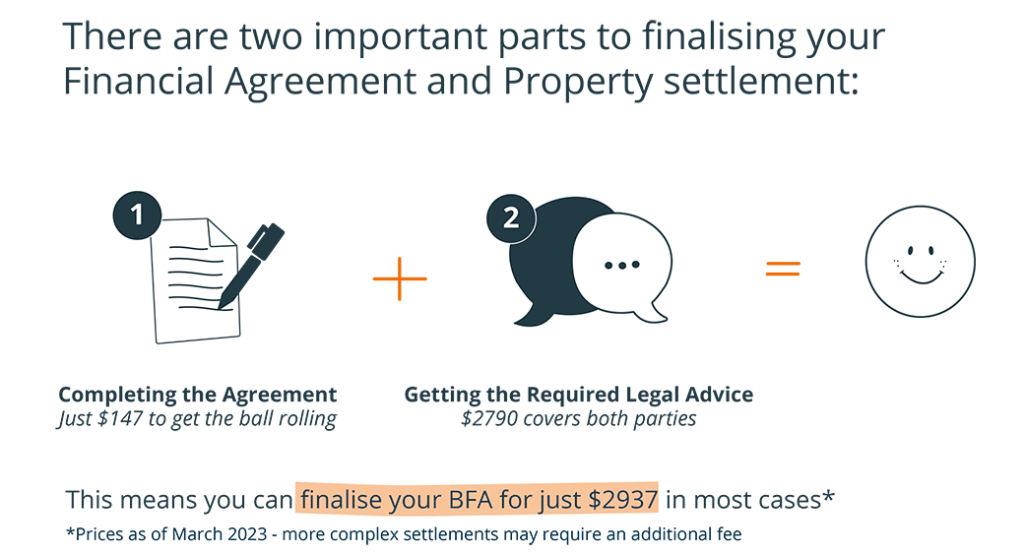 two parts to a binding financial agreement