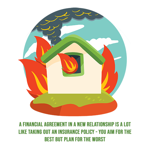 Insurance for burning house