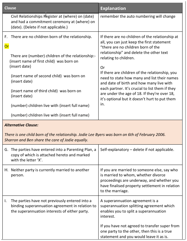 Cohabitation Users Guide Sample 